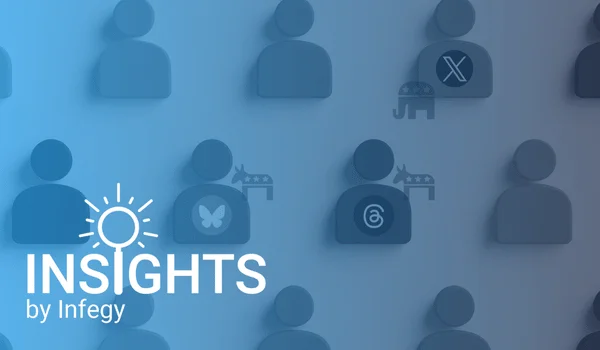 Election Social Media Analysis