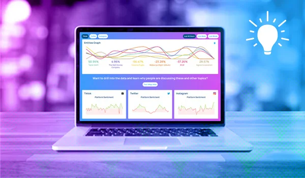 The Lumen Social Intelligence Barometer