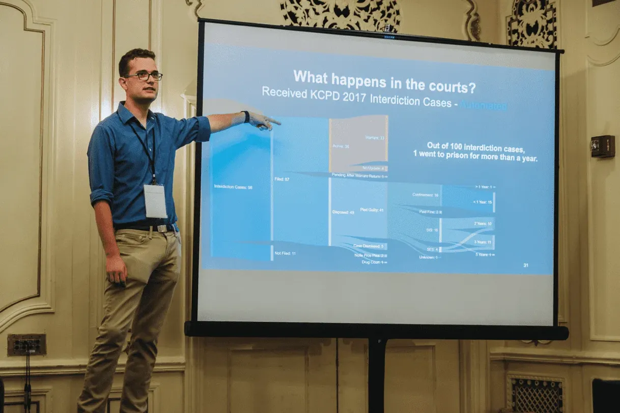 Henry Chapman presenting narcotics findings at the 2022 IACA Conference