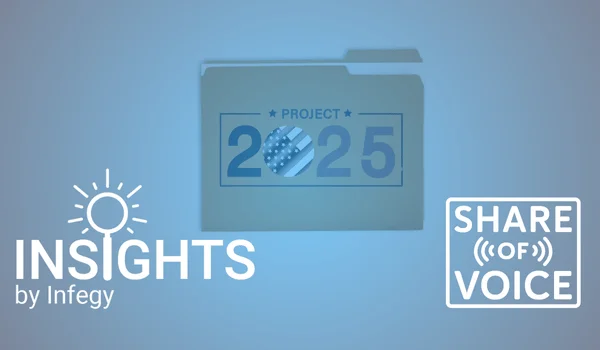 Project 2025 Analysis