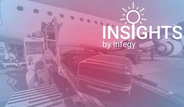 Southwest Airlines Analysis