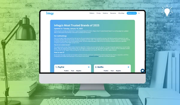 Most Trusted Brands Dashboard